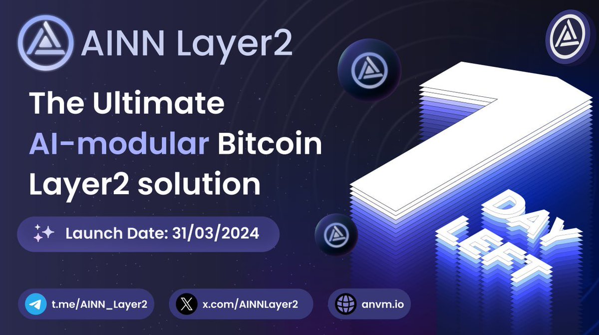 AILayer Foundation tweet media