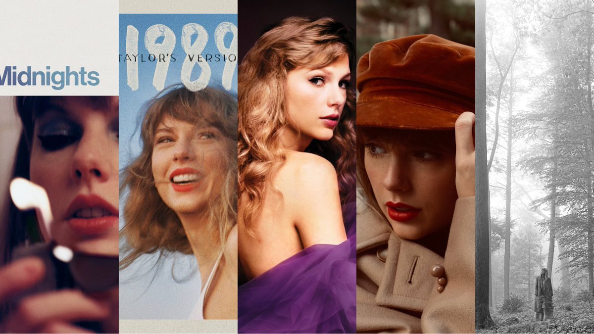 Biggest female album debuts on Global Spotify in history: #1. Taylor Swift - Midnights (186M) #2. Taylor Swift - 1989 TV (176M) #3. Taylor Swift - SN TV (126.4M) #4. Taylor Swift - Red TV (90.8M) #5. Taylor Swift - folklore (80.2M) No female artist has outdebuted #5 since 2020.