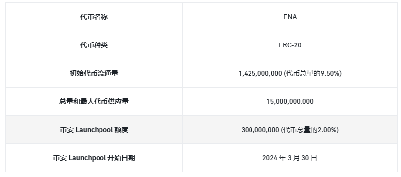 0x墨白 tweet media