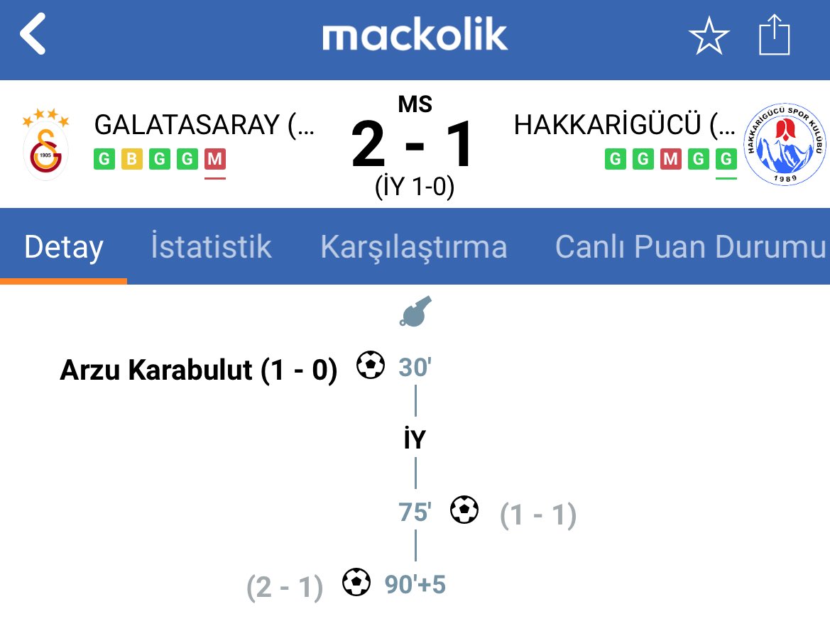 Bir beka sorunu…

Kadın futbolunda bile, Hakkarigücü karşısında bile 90+5’te atar, attırılır…

Bu yüzden bu düzen değişmelidir!