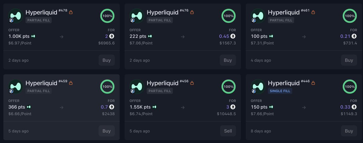 10Videndes 📈 | L'investissement, simplement 🚀 tweet media