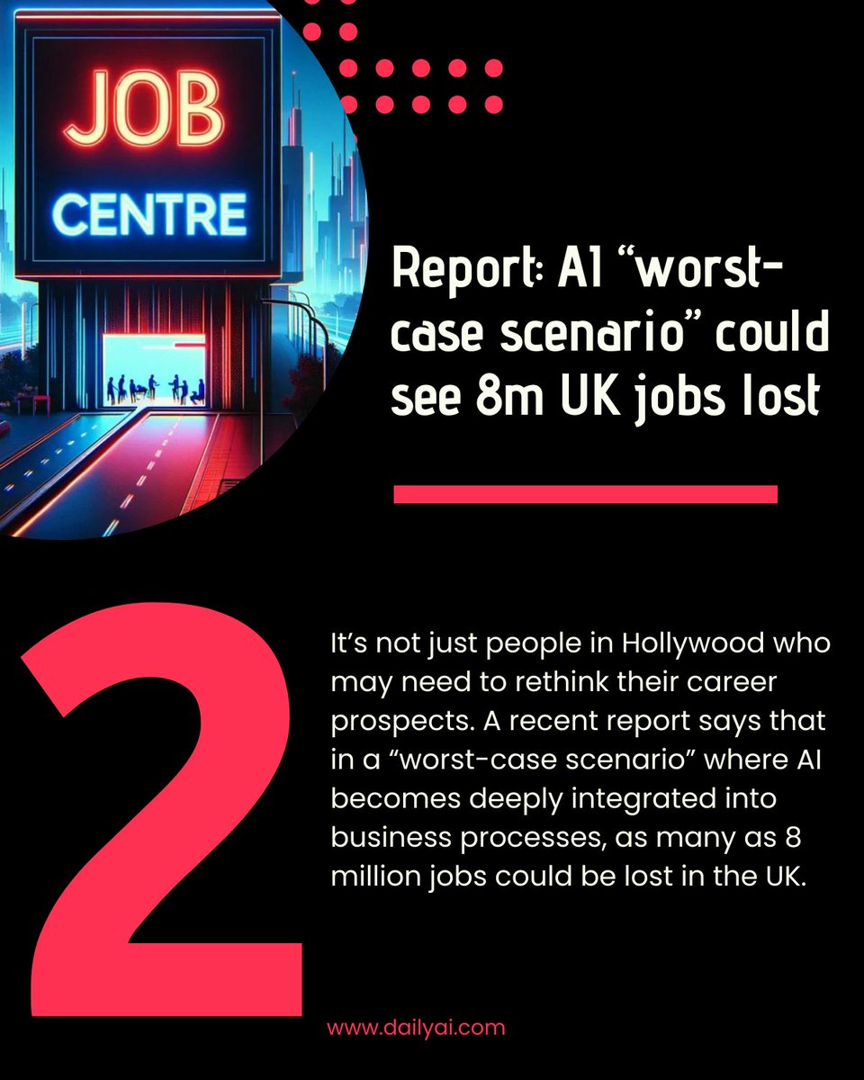 dailyai.com/2024/03/report…

#AI #FutureOfWork #JobMarket #Automation #UKJobs