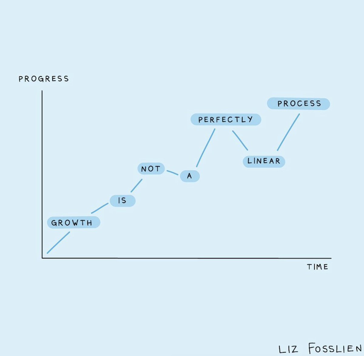 Teddy Mitrosilis tweet media