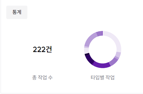 dotoram_com's tweet photo. 💚RT💚크레페 작업수 222건 기념으로 알티이벤트를 합니다!
RT 한 분 추첨하여 여캐 반신 그려드립니다.
믿고 신청주셔서 감사합니다!

https://t.co/QFCk1xqWkZ https://t.co/bs1ni2ma39