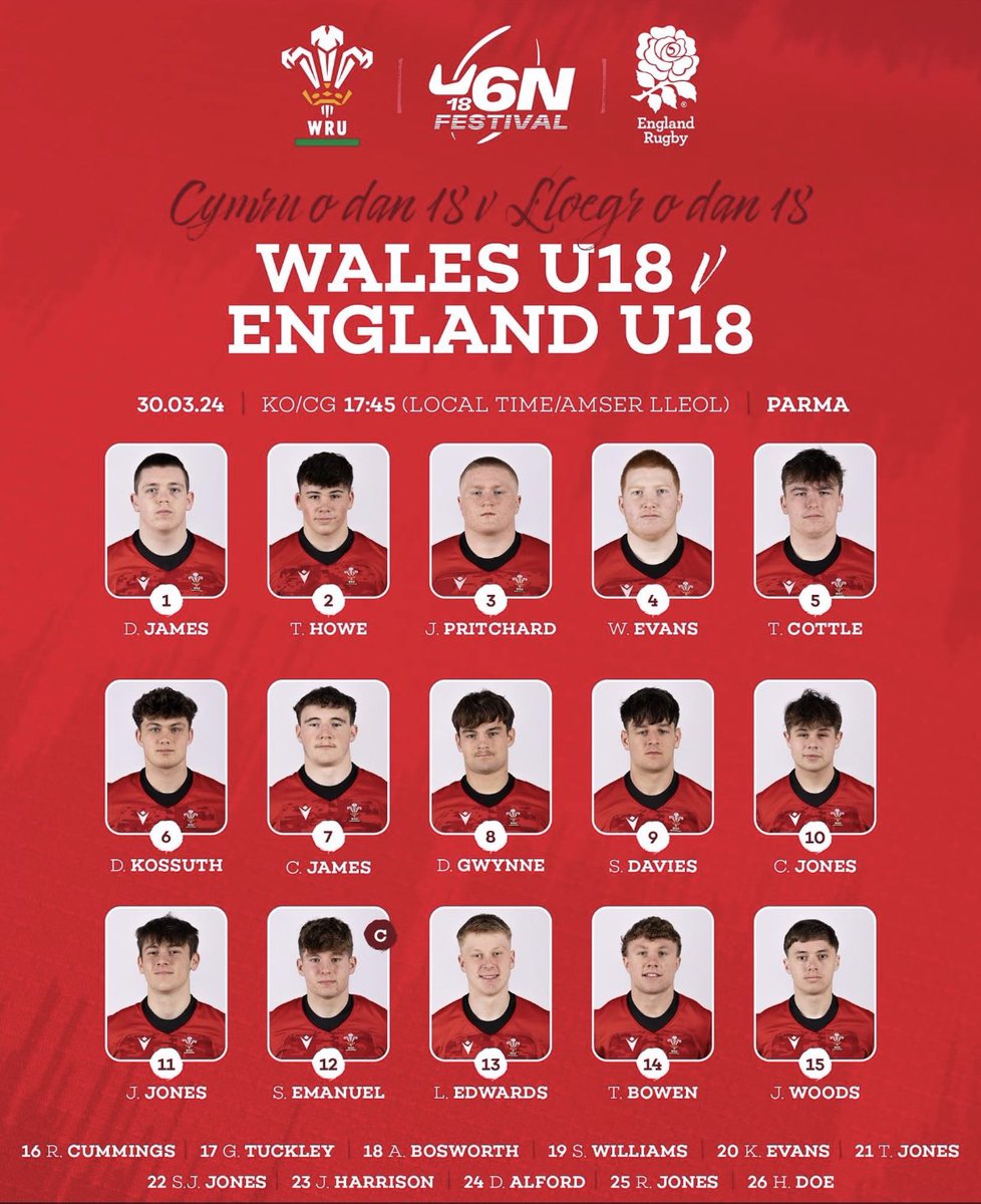 AdrianKilla's tweet photo. Pôb lŵc i Lewis a’r tîm heddiw wrth i Gymru herio Lloegr.  Good luck to Lewis and the team today as Wales U18s play England.
🏉💪🏴󠁧󠁢󠁷󠁬󠁳󠁿 https://t.co/HeNAm5mKfg