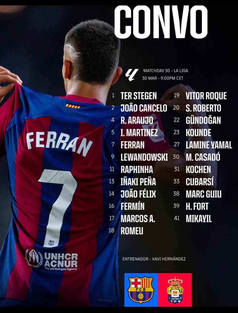 Convocatoria del Barça para hoy contra Las Palmas: - Novedad: Vuelve Ferran Torres después de dos meses lesionado. Lesión muscular. Hoy alta médica - ⁠Lesionados: Gavi, Balde, De Jong, Pedri y Christensen - ⁠Sancionados: Xavi #fcb #fcblive