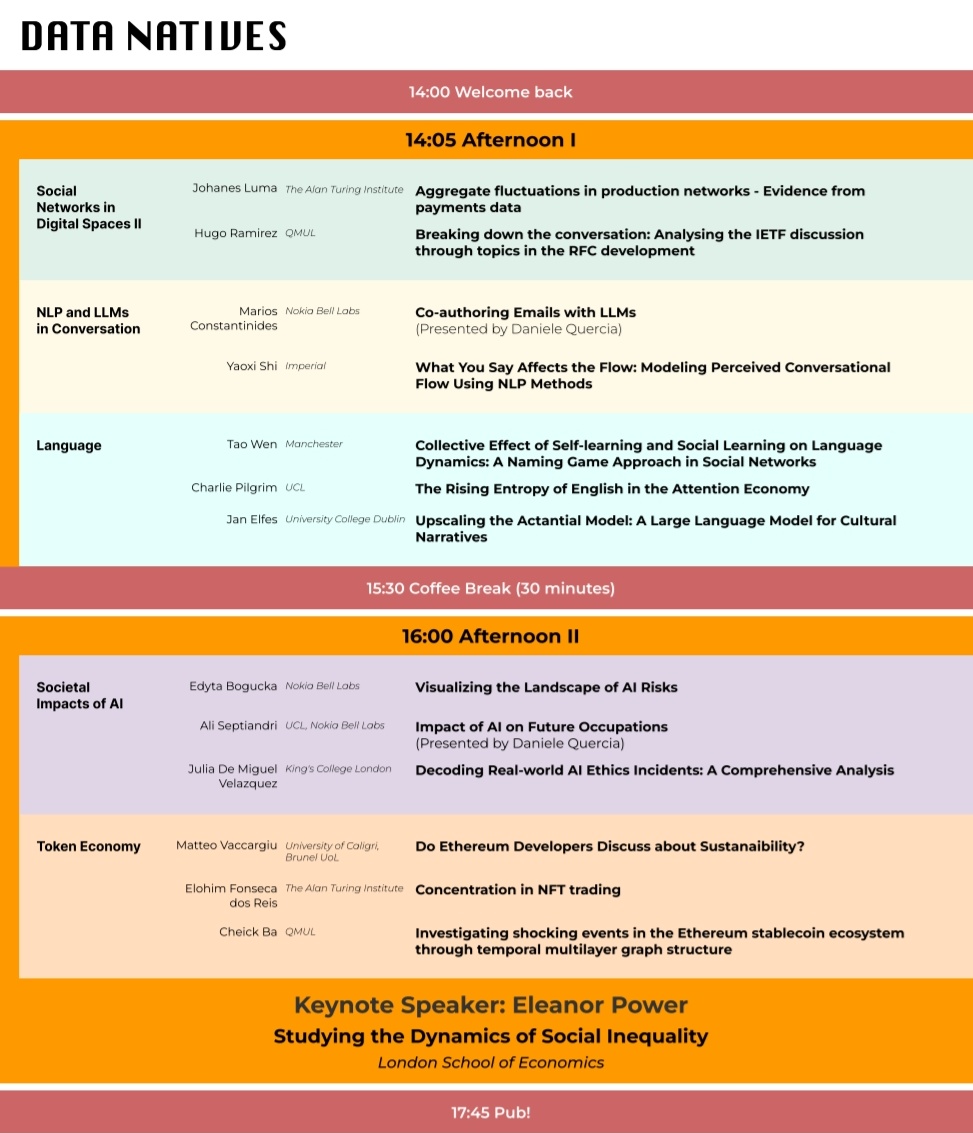 It's finally here, the full schedule for Data Natives 2024 😱

We're super excited to welcome our keynote speaker Eleanor Power (<a href="/eleanorapower/">Eleanor Power</a>), who will talk to us about 'Studying the dynamics of social inequality'. 

See you all <a href="/CityUniLondon/">Anna</a> (room R204), April 5th!
