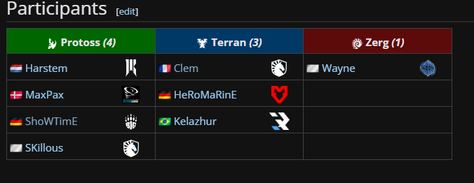 Le ComeBackTV Invitational #2 c'est aujourd'hui avec de lourds matchups !

@Clem_sc2 vs Wayne
@ShoWTimESC2 vs @Kelazhur 
@mouzHeroMarine vs @SKillous 
Maxpax vs @HarstemSc2 

Ca démarre à 15h00 et on aura pleins de guests sur le Weekend ! <3

a tout à l'heure !