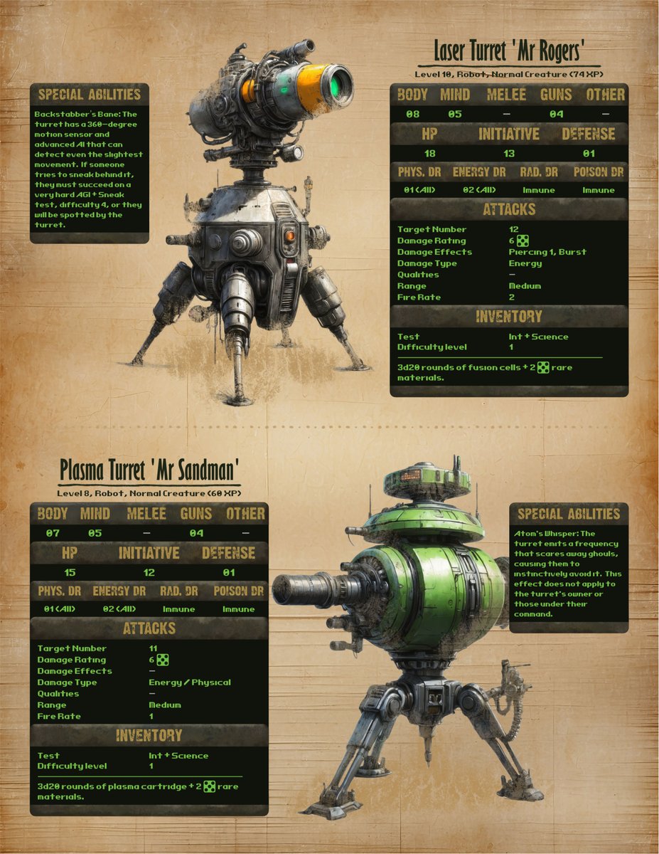 EightiesJapan's tweet photo. homebrew 'Turret Pack'
Google Drive link: https://t.co/r05XsHS83T
Visuals of turrets and their stats to create your own
Use of Leonardo Ai, but many hours of editing & 'bothan spies died' to finish it
@Modiphius #FalloutRPG #Fallout2d20 #ttrpg #solorpg https://t.co/AwPcxEE2MA