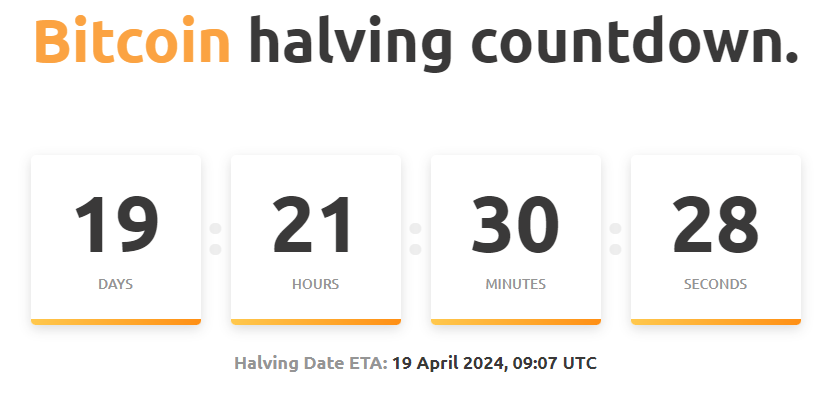 cryptorover's tweet photo. The next #Bitcoin halving is so close now... https://t.co/U49mCsGylo