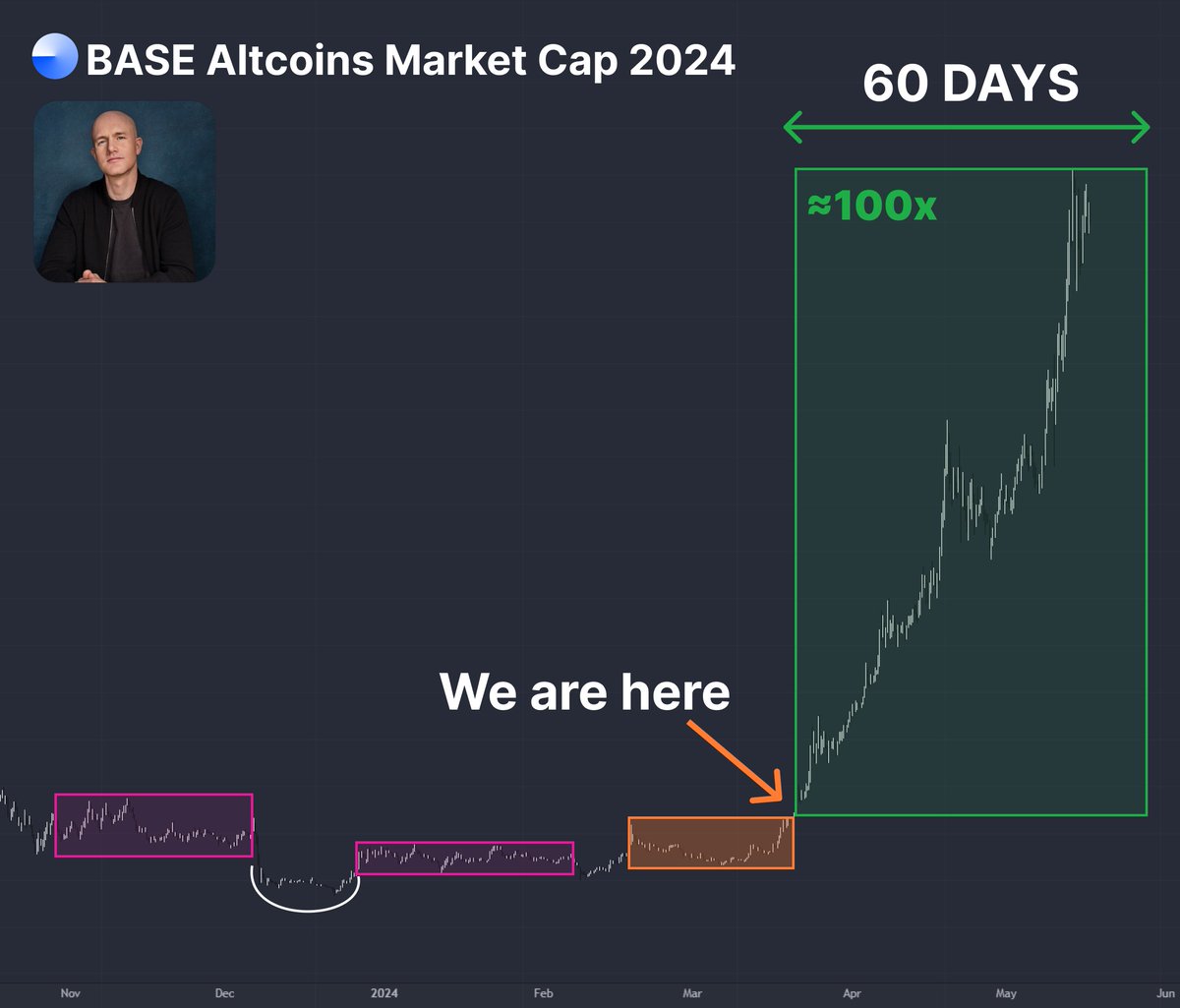 𝗖𝗛𝗔𝗜𝗡 𝗠𝗜𝗡𝗗 ⛓🧠 tweet media