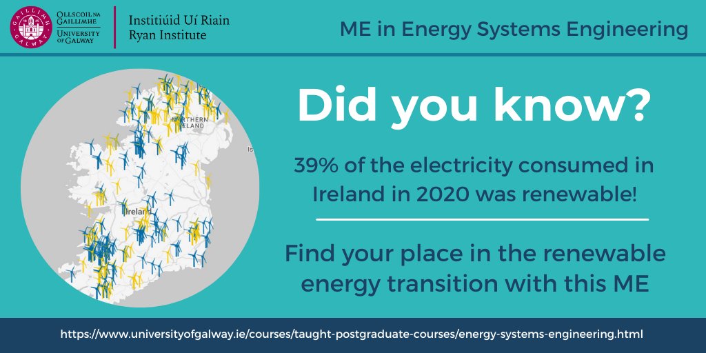 🔋 Energy systems #engineering gives students the knowledge to contribute towards the renewable energy transition. Sound like you dream career? Enrol now 👉 bit.ly/3wr0MwD #SDG7 #SDG11 #SDG12 #SDG13 @RyanInstitute @uniofgalway