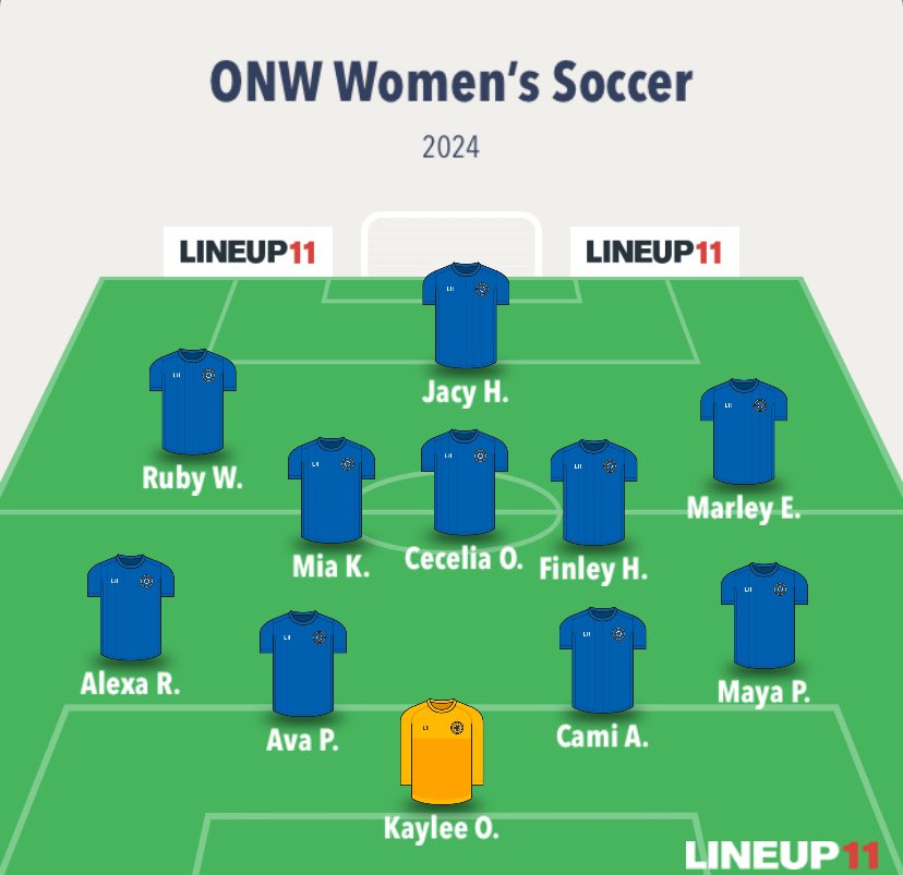 GAME DAY!!! ONW vs. BVSW 12:00 CBAC-Soccer in Championship of ONW Varsity Invitational