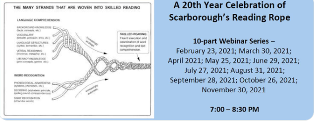 This was an incredible PaTTAN Literacy series celebrating the 20th Anniversary of Scarborough's Reading Rope.   

If you missed the series or if you want to take a deep dive into every strand of this seminal visual metaphor once again, you can find all of the recordings and