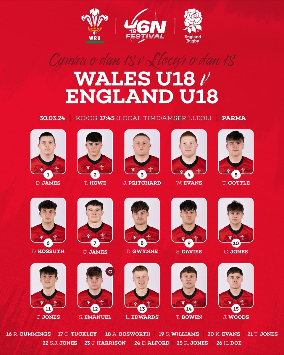 Best wishes to Harrison Doe who plays against England 18s for Wales U18s today @BonyYouthRFC 🔴⚫️🏉
