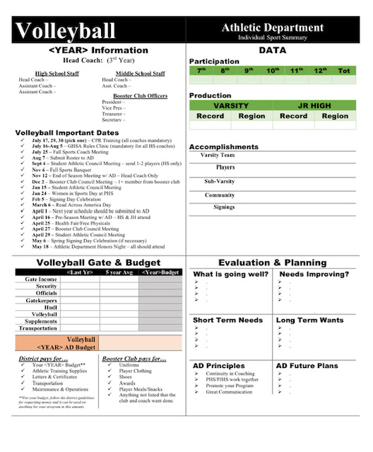 Planning and organizing is crucial for athletic administration. I used an individual sport summary page like this to have all the data and information for each sport available. This was what we went over with the Head Coach at pre and postseason meetings.