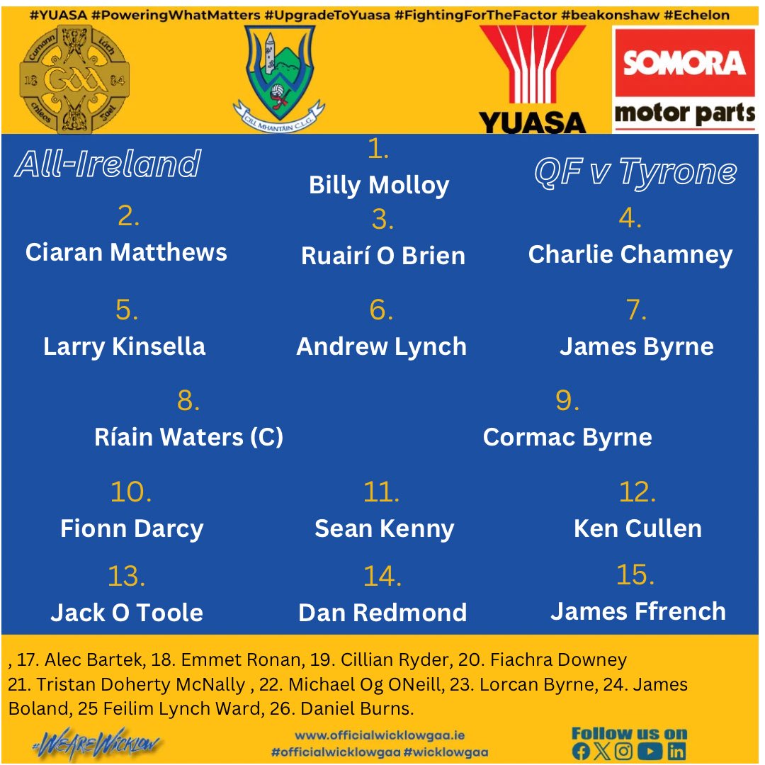 Richie McElligot Cup U 20 B All Ireland Emmet O Sullivan has named his team ahead of today's game. The very best of luck to all involved. #OfficalWicklowGAA #GAA #Echelon #Beakonshaw #YUASA #PoweringWhatMatters #UpgradeToYuasa #FightingForTheFactor