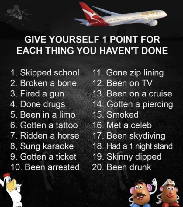 I have a score of 1 and these lists make me feel like a total degenerate   What&rsquo;s your level of crazy<a href="/tag/trending"class="tags"><span>#trending</span></a>