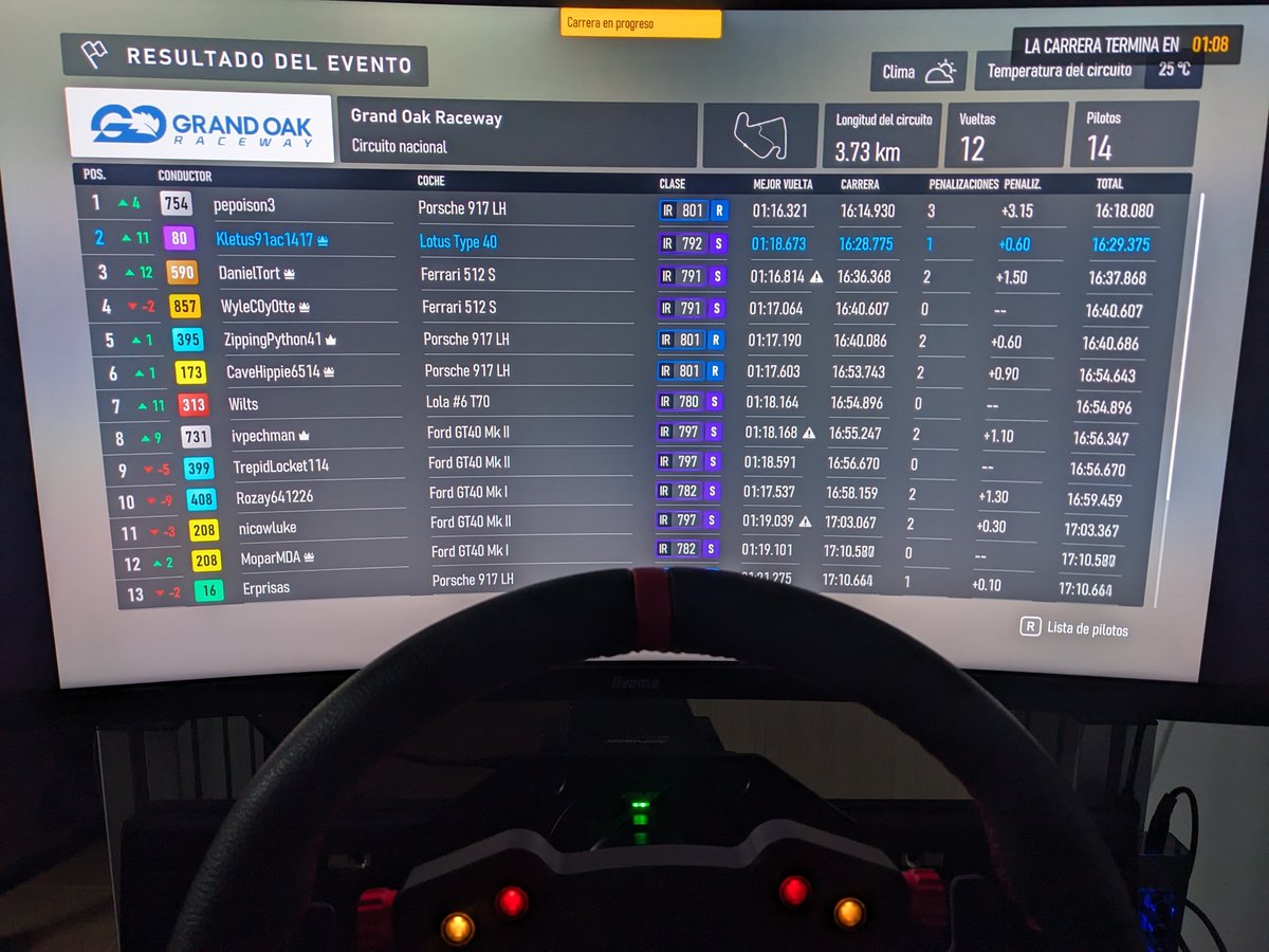 Javier Martin Garcia tweet media