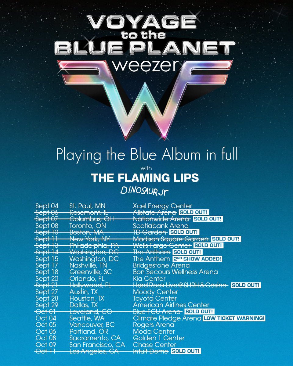 Columbus, Hollywood and Loveland, you did it! You've all joined the sold out club 🤘🏻Seattle, you're up next. Get those tickets for the Voyage to the Blue Planet Tour before it’s too late weezer.com/tour