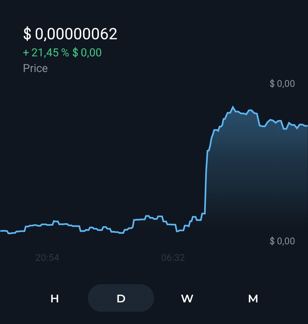 reddotcrypto's tweet photo. @ottonEmperor 

#ton $ton https://t.co/PcrSHxHYgc