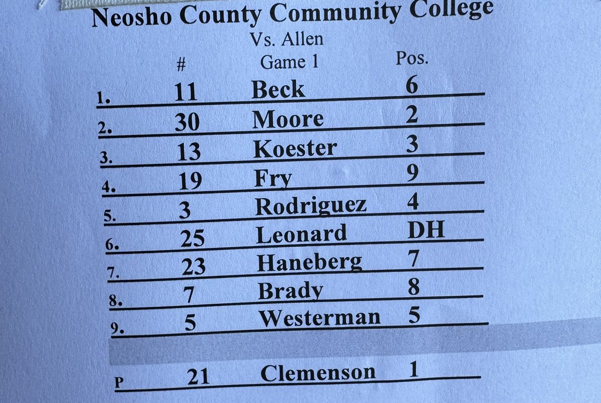 Game 1 Lineup vs Allen. Let’s go Panthers!