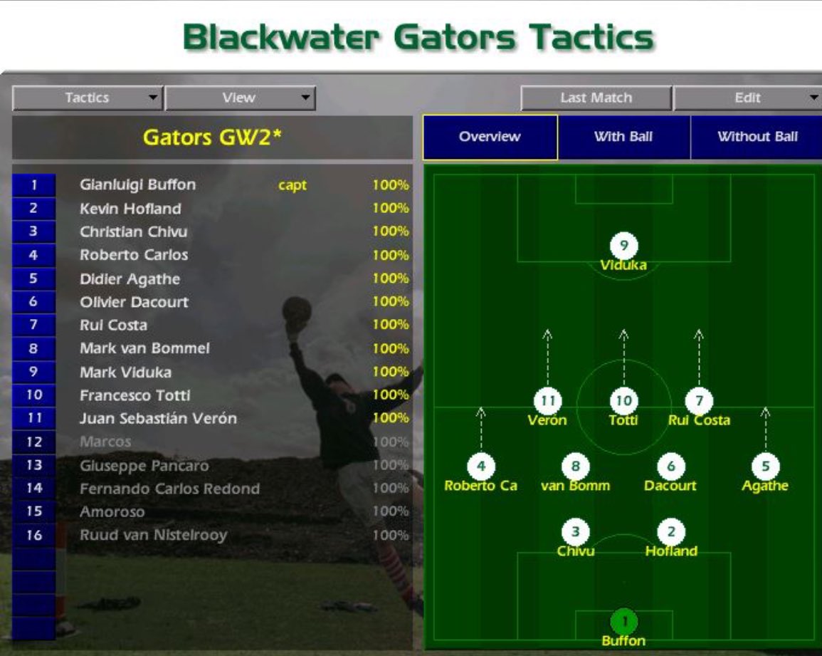 Don’t normally worry what the opposition are doing, but this is a very good <a href="/DimbleCM/">Dimble CM</a> side.

Slight change to formation to hopefully get some space for the MC’s 

RVN back, but on the bench and Amoroso available for his debut if needed.