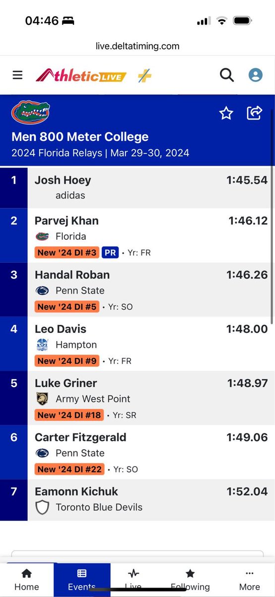 That’s @joshhoey21 starting his 2024 outdoor campaign with a win and a lifetime best at the @GatorsTF Florida Relays!!