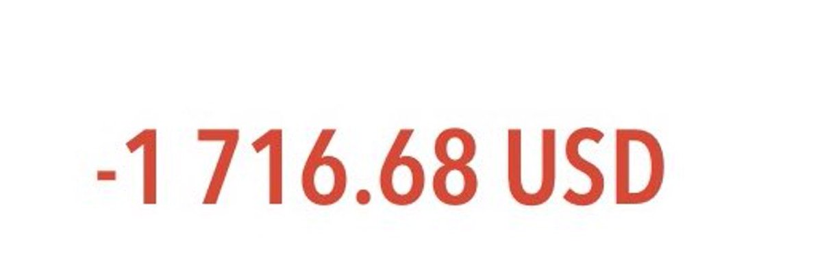 How to Deal with LOSSES in Trading (PART 1) The Secret Code you were never taught! A THREAD 🧵