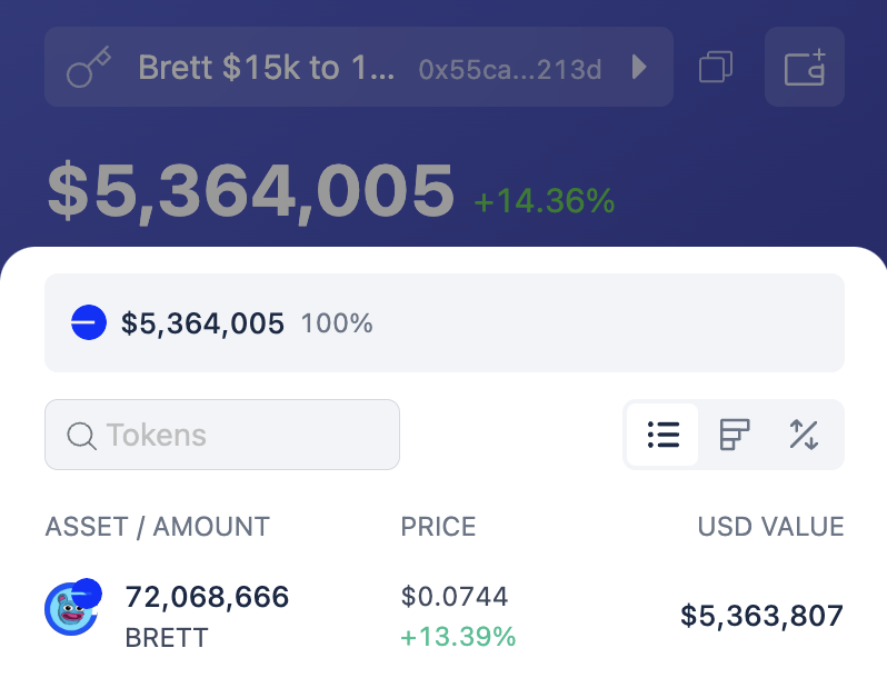 all the noobs who think I will roundtrip

will all be in disbelief when they watch my $BRETT position become worth 50M+  

right in front of them 

this what makes my trade even greater

theres levels to this shit. 

ur not on mine and thats why u think im "greedy"

Not realizing
