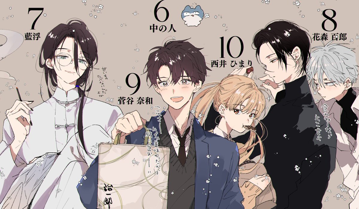 バレンタイン5位までだった人たち🍫 #ハレルヤベイビー