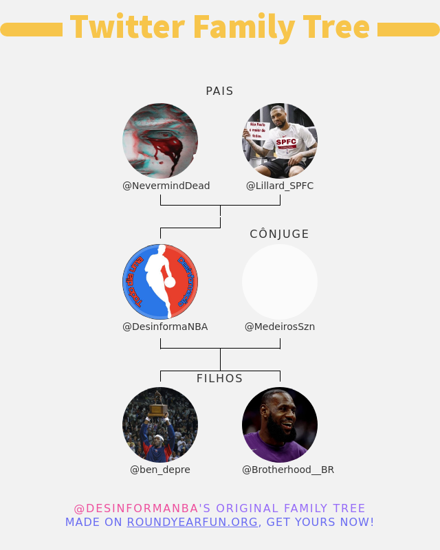 DesinformaNBA's tweet photo. 👨‍👩‍👧‍👦 Minha Twitter Família:
👫 Pais: @NevermindDead @Lillard_SPFC
👰 Cônjuge: @MedeirosSzn
👶 Filhos: @ben_depre @Brotherhood__BR

➡️ https://t.co/N9FCdCtn9r https://t.co/2lJ2IblVib