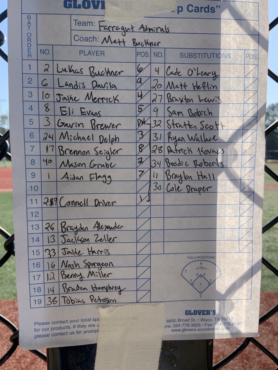 coachtatefhs20's tweet image. Farragut Admirals Baseball Starting Lineup vs Hartselle (AL) ⚾️⚓️
Ads are #1 in Tennessee Class 4A
Hartselle is #1 in Alabama Class 6A
⁦@AdmiralGameday⁩ ⁦@5StarPreps⁩ ⁦@prepxtra⁩ ⁦@TJ3rd_⁩ ⁦@DugoutDad1⁩ ⁦@West105_WFIV⁩
