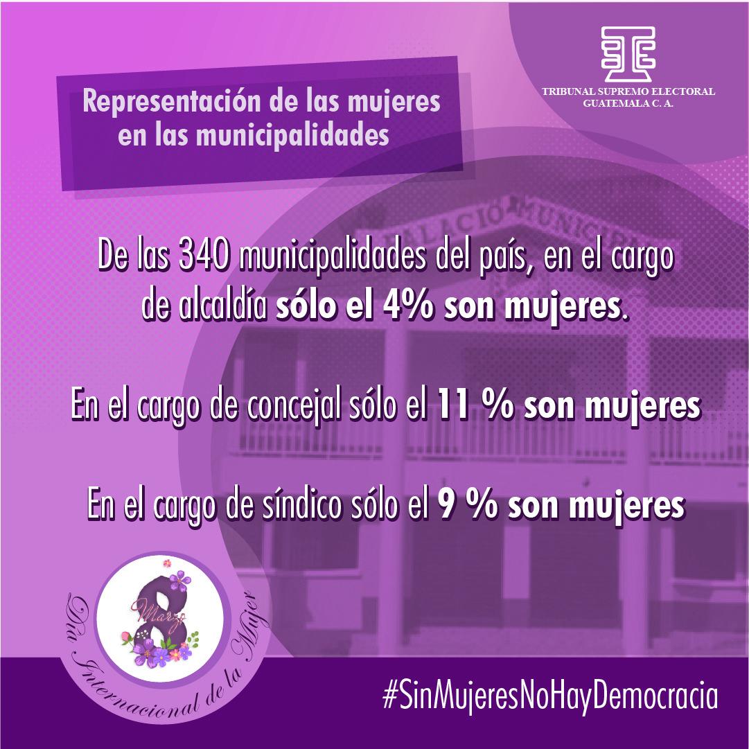 #TSEMujeresYDemocracia #SinMujeresNoHayDemocracia