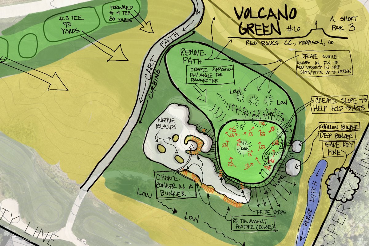 A peek inside the design sketchbook of Kevin Atkinson, @ASGCA, and Red Rocks Country Club: 'I utilized the Volcano green concept to create more drama in elevation with the green perched up and hanging over the edge of a severe canyon.' tinyurl.com/5baw547e @atkinsongolf
