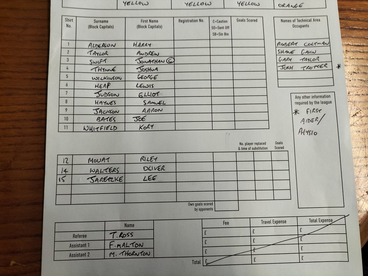 Esh Winning FC (@ewfc1913) on Twitter photo Here is the Esh Winning FC <a href="/EWFC1913/">Esh Winning FC</a> line up for today's game away to Yarm & Eaglescliffe FC <a href="/YarmEaglescliff/">Yarm & Eaglescliffe FC</a> Here is the Esh Winning FC <a href="/EWFC1913/">Esh Winning FC</a> line up for today's game away to Yarm & Eaglescliffe FC <a href="/YarmEaglescliff/">Yarm & Eaglescliffe FC</a>