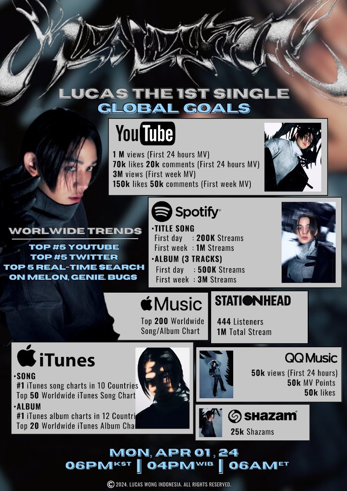 LucasWong_IDN's tweet image. [STREAMING] Renegade Streaming Goals

LUCAS 루카스 The 1st Single 〖Renegade〗 

📅 1 April 2024
🕟16.00 WIB

#LUCAS
#루카스 
@lucas_official