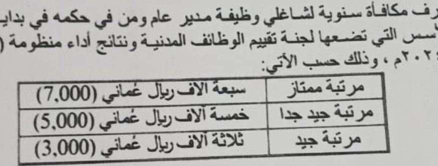 alrhal24146773's tweet photo. هل انتهت خطة التوازن المالي؟؟؟
اذا فعلا انتهت لماذا لا تسترجع العلاوات التي خصمها من الموظفين؟؟؟
ولماذا لاتصرف منفعة للباحثين عن عمل؟؟؟
واين الحلول للمسرحين عن عمل؟؟؟؟
واين وصلت دراسة زيادة الحد الادني للاجور؟؟!!!
توصلنا اخبار بموافقة مجلس الوزراء على علاوات شهرية تصلل ٥٨٥ ريال ومكافآت مالية سنوية تصل ٧٠٠٠ ريال لمدارء العموم ومن في حكمهم وباثر رجعي من بداية العام ٢٠٢٤
لك الله ياوطن