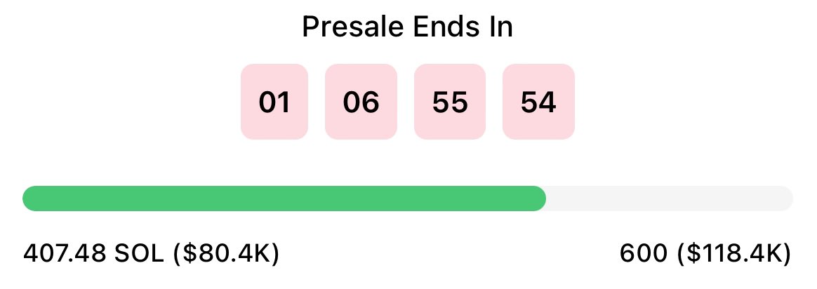 2 hours flew by 🫦 400 SOL ☑️ 

Strong community, successful start, let's do it 🫵 $PEPE $SHIBA #PEPESHIB #SHIBA #PEPE #SOL #SolanaAirdrop