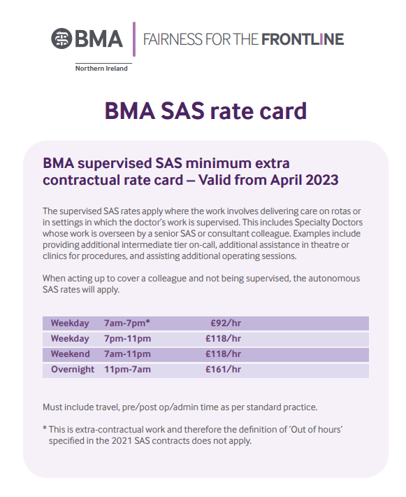 Northern Ireland SAS doctors - are you using your rate card? Make use of them to ensure your rights and rates are being agreed for any extra-contractual work. Read more on how to use them by clicking on this guide: brnw.ch/21wImyR
