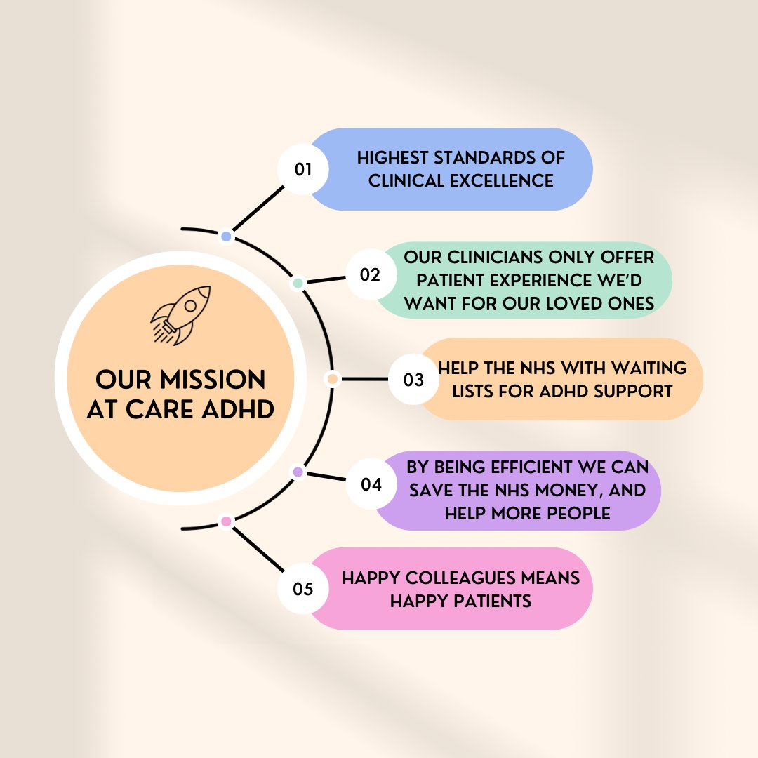 CARE ADHD (@careadhd) on Twitter photo What drives the team <a href="/CAREADHD/">CARE ADHD</a> to get up in the morning every single day.
careadhd.co.uk What drives the team <a href="/CAREADHD/">CARE ADHD</a> to get up in the morning every single day.
careadhd.co.uk