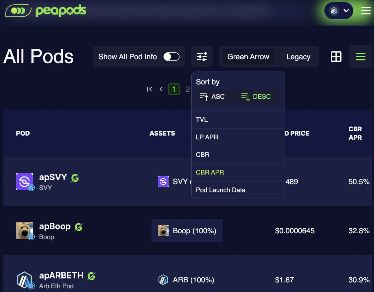nice to see $SVY earning the most yield on <a href="/PeapodsFinance/">Peapods Finance</a> in arbitrum at over 50% apr