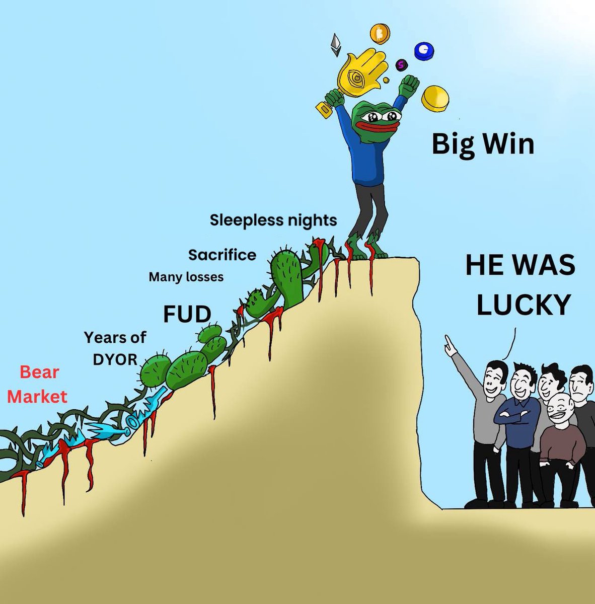 ManifestorDAO (🪬,🪬) (@manifestordao) on Twitter photo 