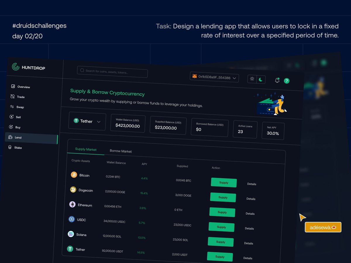 day02 #druidschalleges #defi 👩🏾‍🍳 the task was to design a lending app that allows users to lock in a fixed rate of interest over a specified period. My process & submission, walk with me:🧵