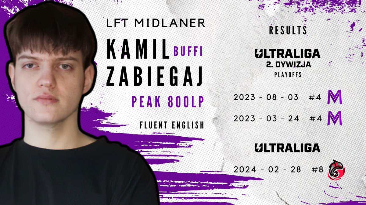 Hello,
after Spring Split in 1st Ultraliga I'm looking for team for Summer

I believe I have improved and I'm willing to prove myself in the upcoming Split

References: 
<a href="/Valuciak/">Inż Dawid</a> or any previous teammate 
  
RT's &amp;💜appreciated! :3