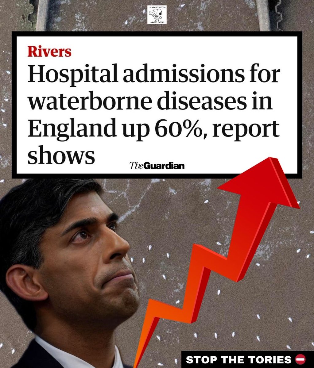 NHS hospital admissions for waterborne disease in England up 60%

The number of people admitted to hospital with diseases transmitted via waterborne infection has increased from 2,085 in 2010-11 to 3,286 in 2022-23
#SewageScandal
#TorySewageParty
#ToriesOut632
#RenationaliseWater