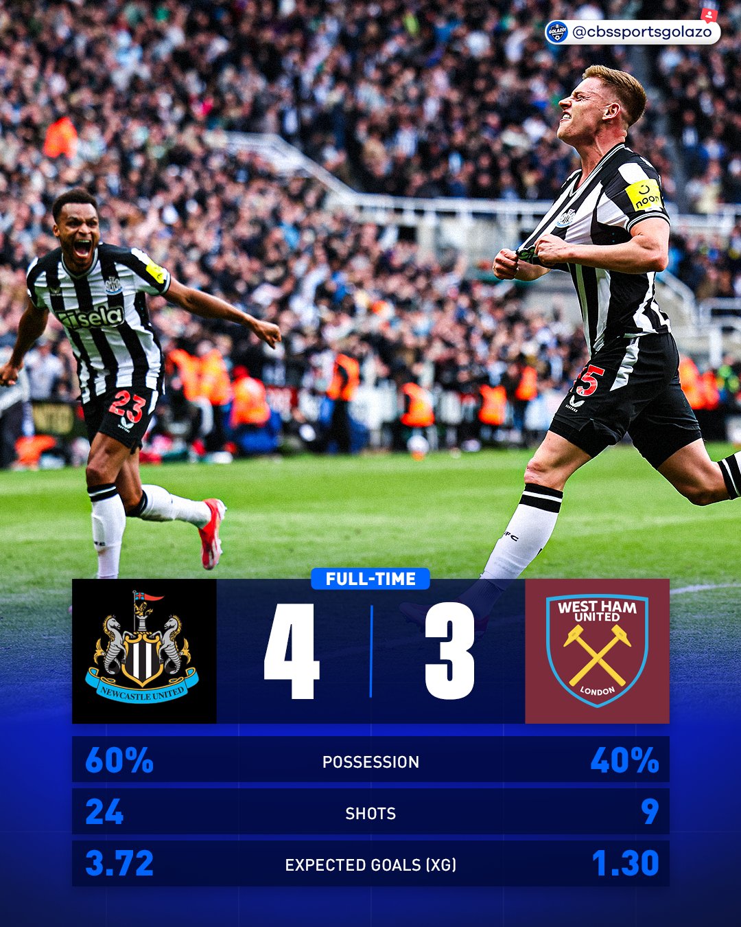 Logo Wpvi Tv Channel Abc Live Stream Newcastle United Fixtures