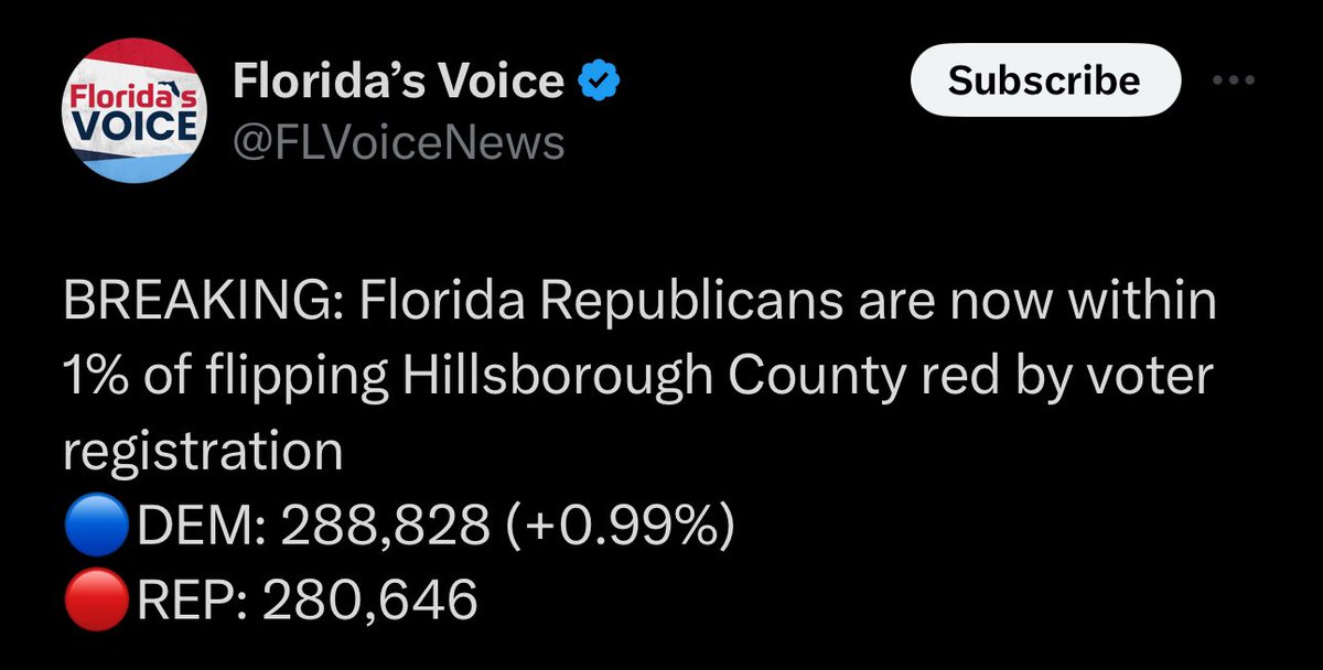 Hmmm, I wonder why Florida Democrats are focusing on Hillsborough this weekend