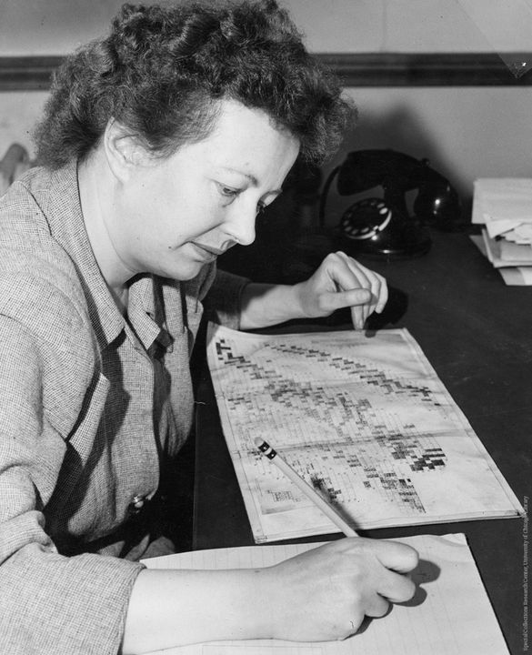 Even during times of uncertainty, many of our #NobelPrize laureates keep working for a better world. During the Great Depression in the 1930s, physicist Maria Goeppert Mayer worked "just for the fun of doing physics" and did not become a full professor until she was 58.