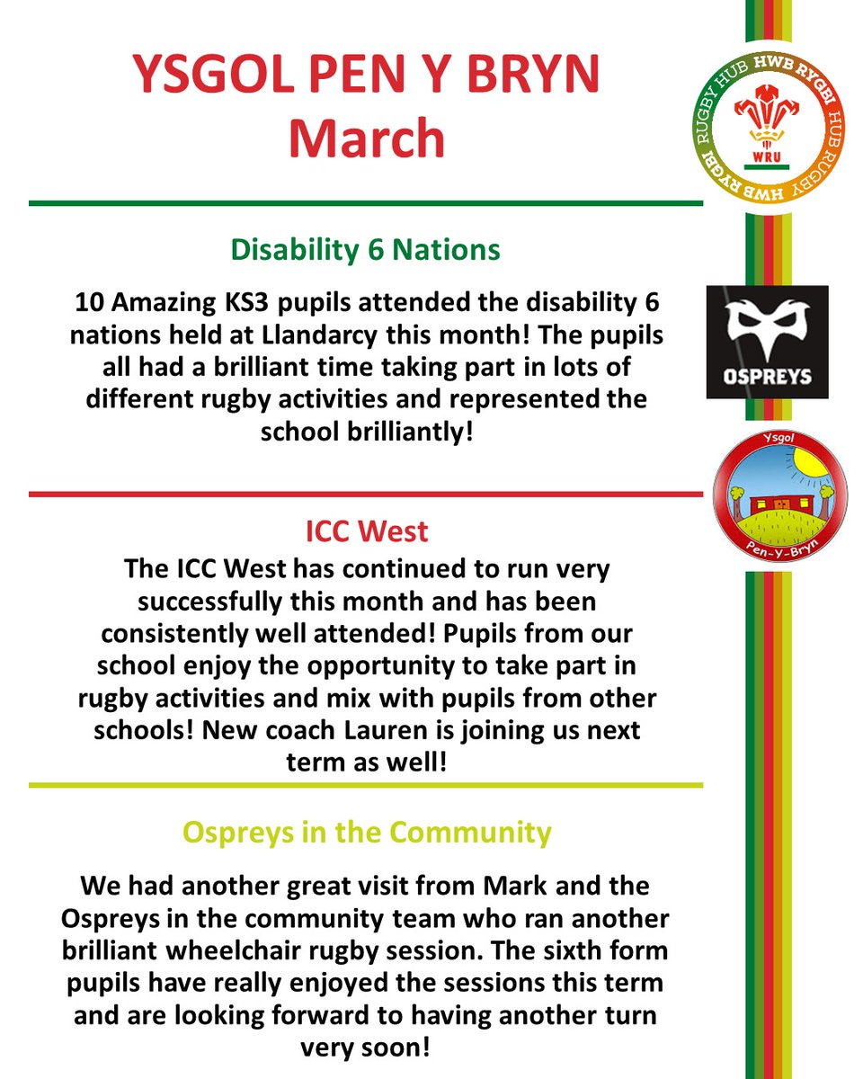 dweaver_pe's tweet photo. Another fantastic month with plenty of exciting extra-curricular opportunities 🔥

Hope everyone is having a fantastic break! 🐣 https://t.co/N2VGXsET4m